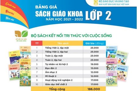 Giá sách giáo khoa lớp 2 và lớp 6 tiếp tục được điều chỉnh