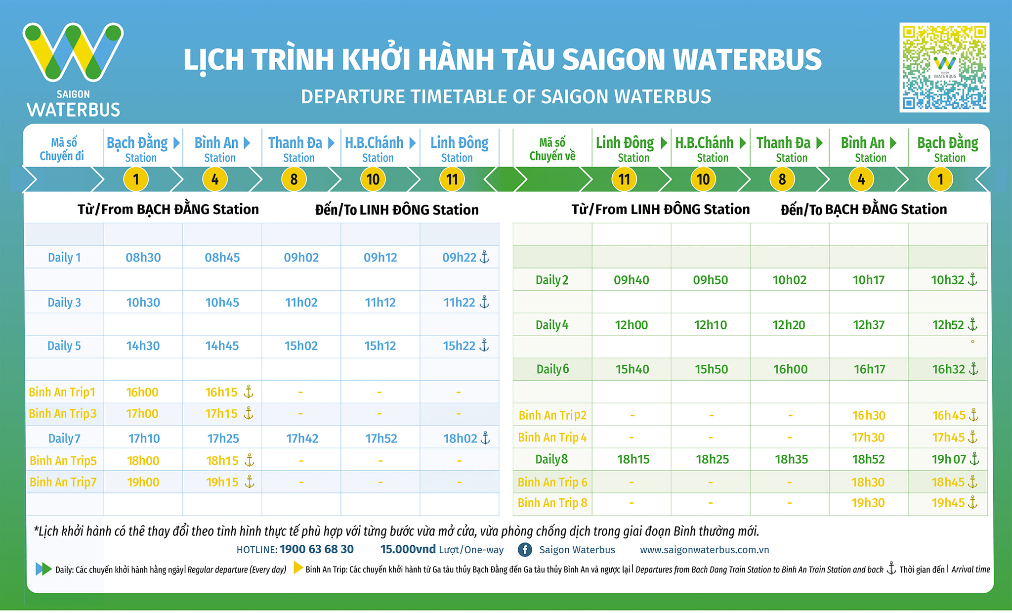 TP.HCM: Ngắm thành phố trên sông bằng Waterbus